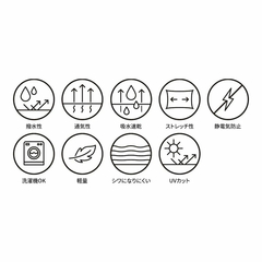 RIDGE MOUNTAIN GEAR(リッジマウンテンギア) |[リッジマウンテンギア]イナフハットNT