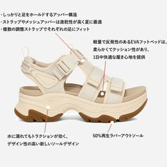 Teva(テバ) |[テバ]ハリケーン アンプソール ガイラ
