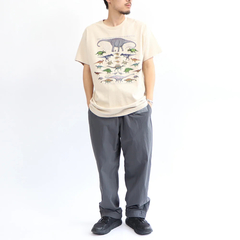 LIBERTY GRAPHICS(リバティグラフィックス) |[リバティグラフィックス]ワンダイナソーイズ…